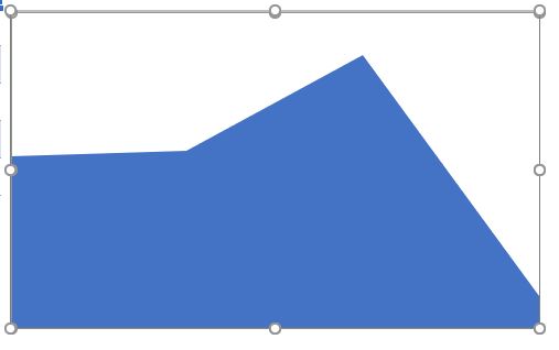 Excel formation - mini-graphiques évolués - 08