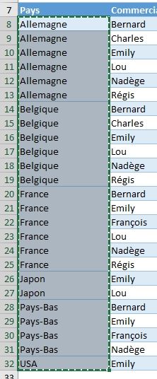 Comment Compl Ter Les Cellules Vides En Clic Sur Excel Excel Formation