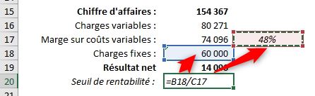 Calculer le seuil de rentabilité sur Excel Bonus Représentation