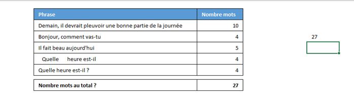 Comment Compter Le Nombre De Mots Contenus Dans Une Cellule Excel