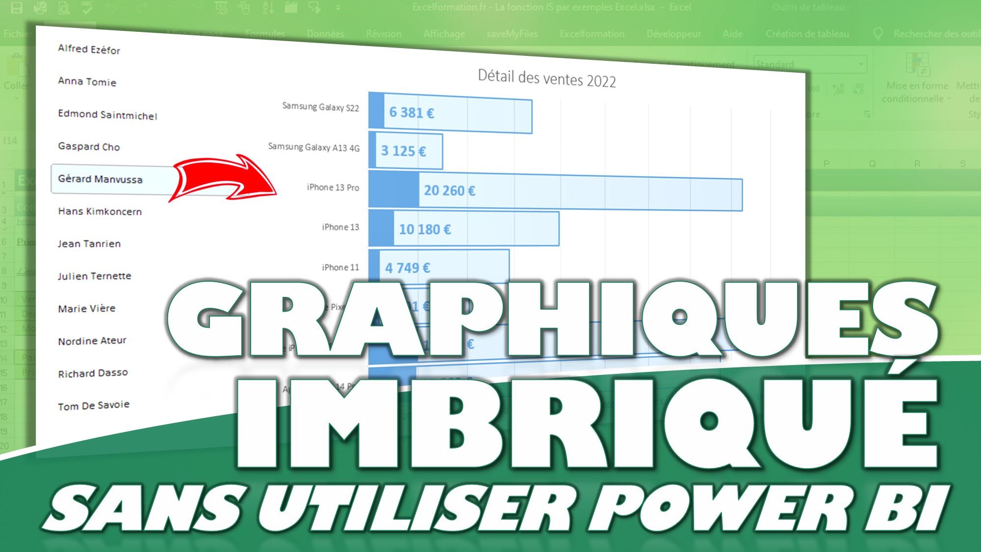 Comment Cr Er Des Graphiques Imbriqu S Dans Excel Sans Utiliser Power