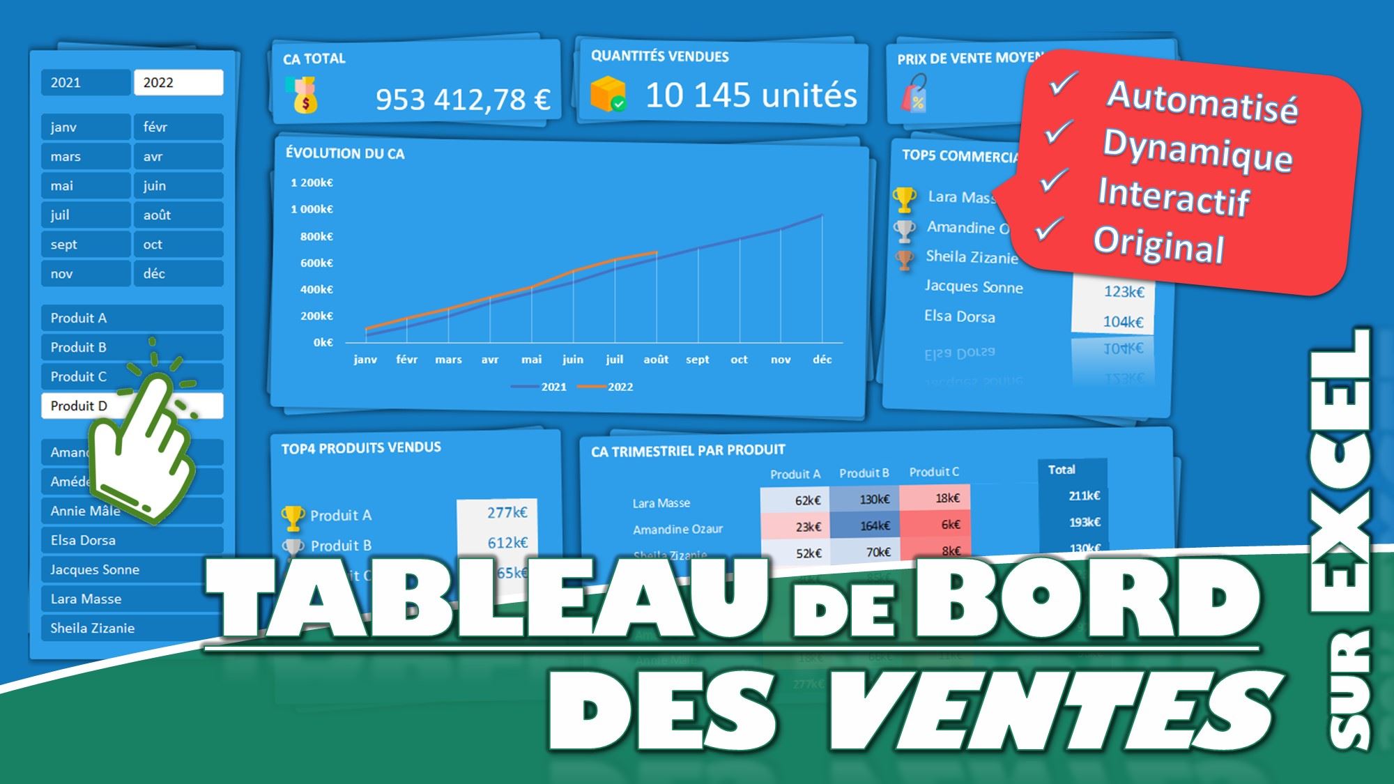« Tableau de bord des Ventes » sur Excel