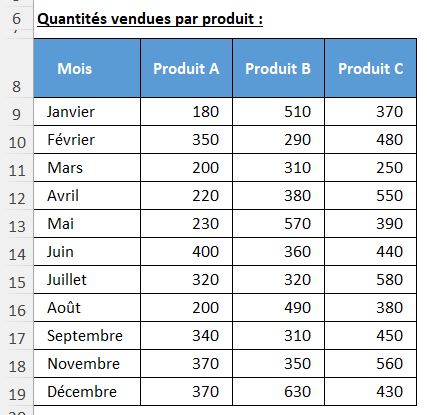 Excel formation - 0001-fonction SCAN - 01