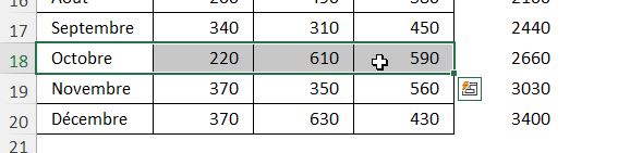 Excel formation - 0001-fonction SCAN - 04