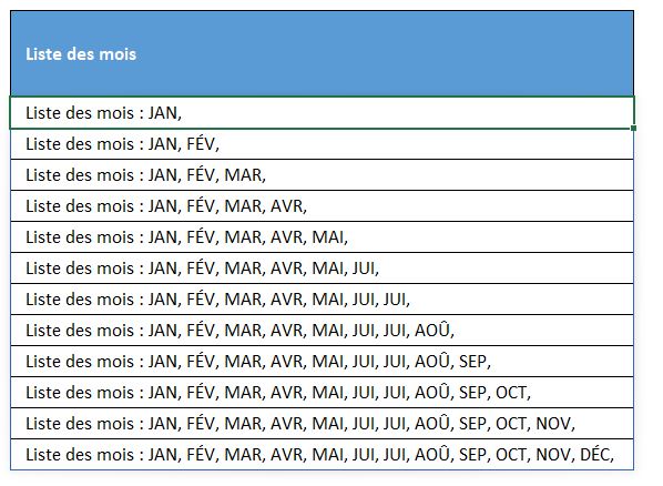 Excel formation - 0001-fonction SCAN - 06