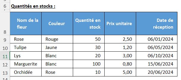 Excel formation - 0002-concatener - 01