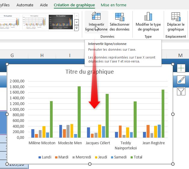 Excel formation - 0003-graphique totalisé - 03