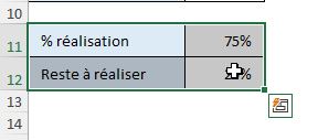 Excel formation - 0006-graphique lettres - 07