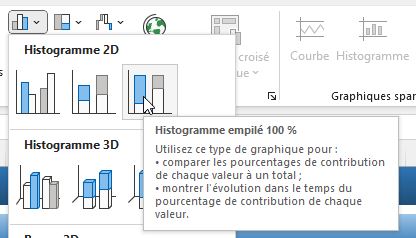 Excel formation - 0006-graphique lettres - 08