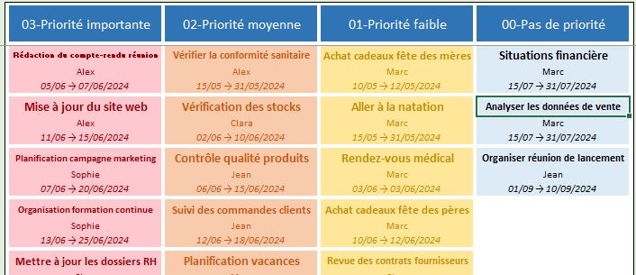 Excel formation - 0007-HS-KANBAN - 01