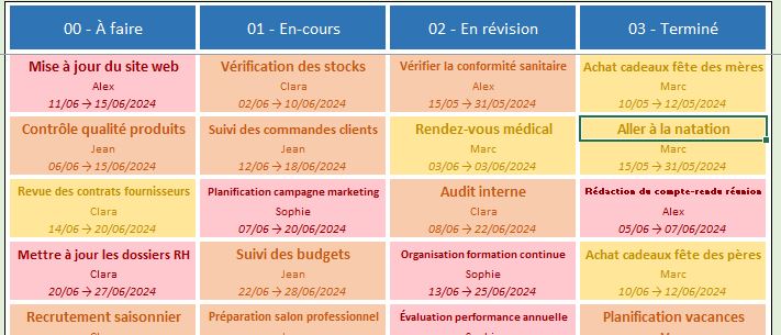 Excel formation - 0007-HS-KANBAN - 05