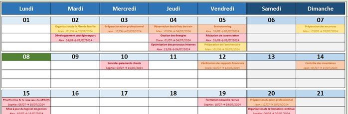 Excel formation - 0007-HS-KANBAN - 08