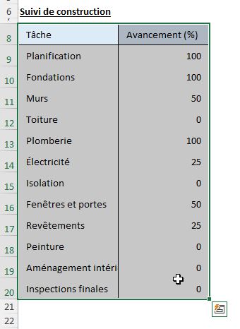 Excel formation - 0008-graphique dynamique - 02