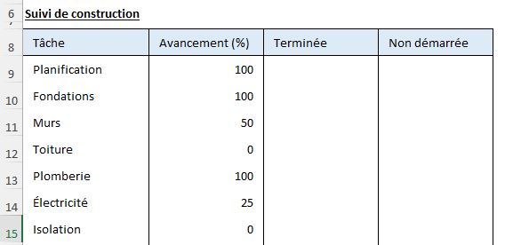 Excel formation - 0008-graphique dynamique - 04