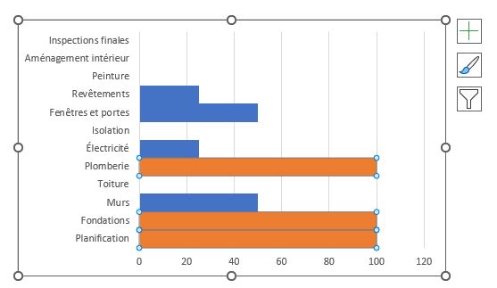 Excel formation - 0008-graphique dynamique - 10