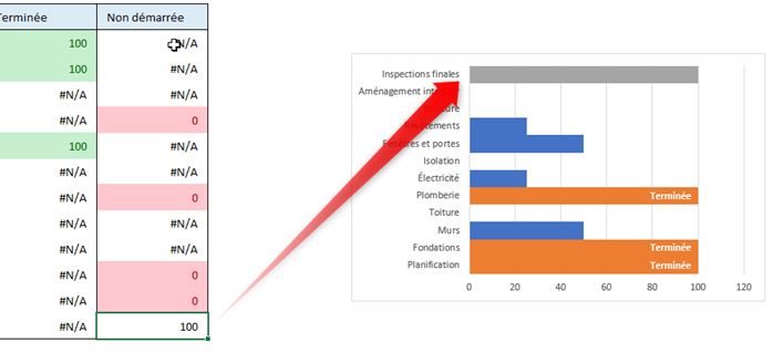 Excel formation - 0008-graphique dynamique - 14