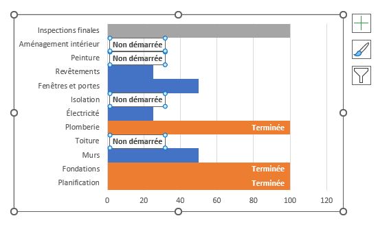 Excel formation - 0008-graphique dynamique - 15