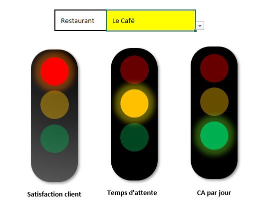 Excel formation - 0011-feu signalisation - 10