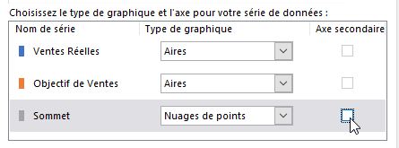 Excel formation - 0009-graphique iceberg - 05