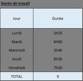 Excel formation - 0012-top3 erreurs - 02