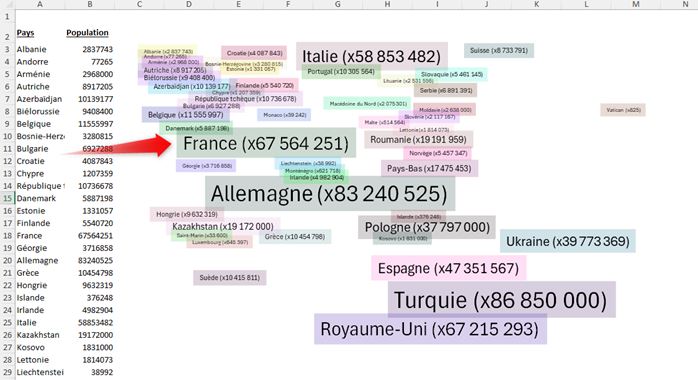 Excel formation - 0010-Nuage de mots - 07