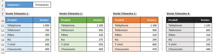 Excel formation - 0015-selection plage impression - 01