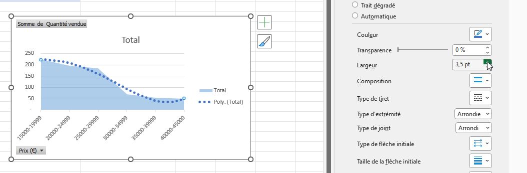 Excel formation - 0016-graphique distribution - 10