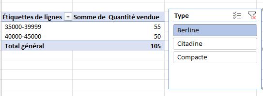 Excel formation - 0016-graphique distribution - 13