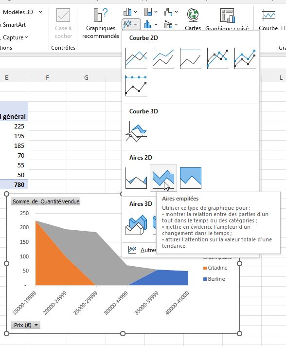 Excel formation - 0016-graphique distribution - 16