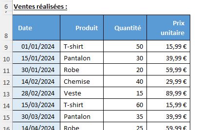 Excel formation - 0017-tableau intelligent - 01