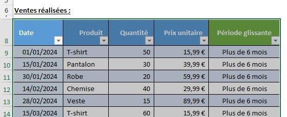 Excel formation - 0017-tableau intelligent - 05