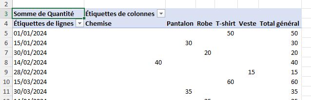 Excel formation - 0017-tableau intelligent - 08