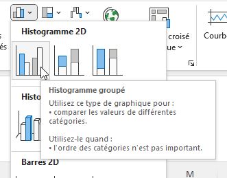 Excel formation - 0018-Graphique dessiné - 02