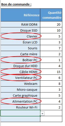 Excel formation - 0019-Entourer cellules - 07