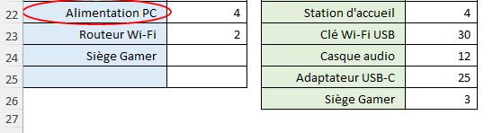 Excel formation - 0019-Entourer cellules - 12