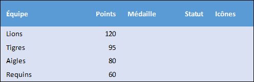 Excel formation - 0033-emojis - 01