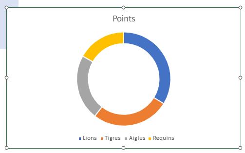 Excel formation - 0033-emojis - 12