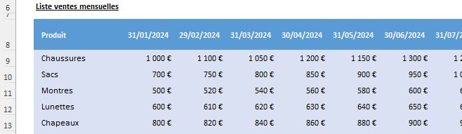 Excel formation - 0034-dépivotage-excel - 01