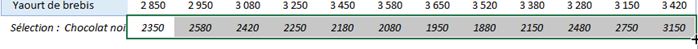 Excel formation - 0037-graphtop - 12