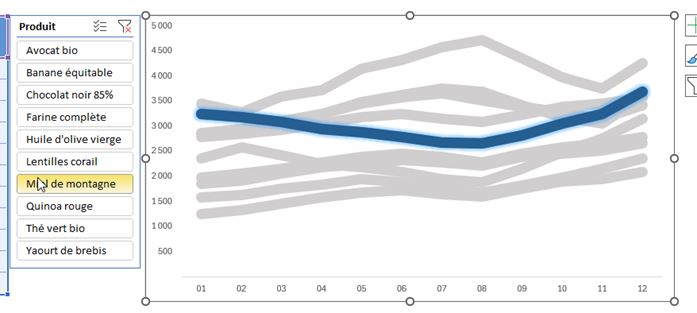 Excel formation - 0037-graphtop - 15