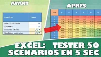 Excel : testez 50 scénarios en 30 secondes (tutoriel complet)