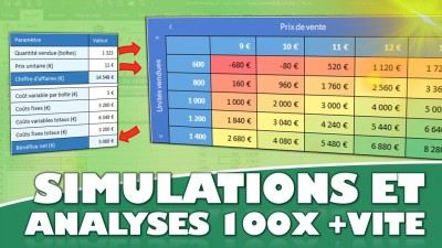 Valeur cible, Solveur et Table de données : le guide complet pour simuler  vos profits sur Excel
