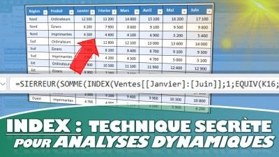Fonction INDEX : les techniques secrètes et sous-estimées qui rendent vos tableaux Excel vraiment dynamiques