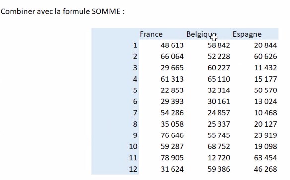 Excel formation - formation vido gratuite tout absolument tout savoir sur la formule recherchev