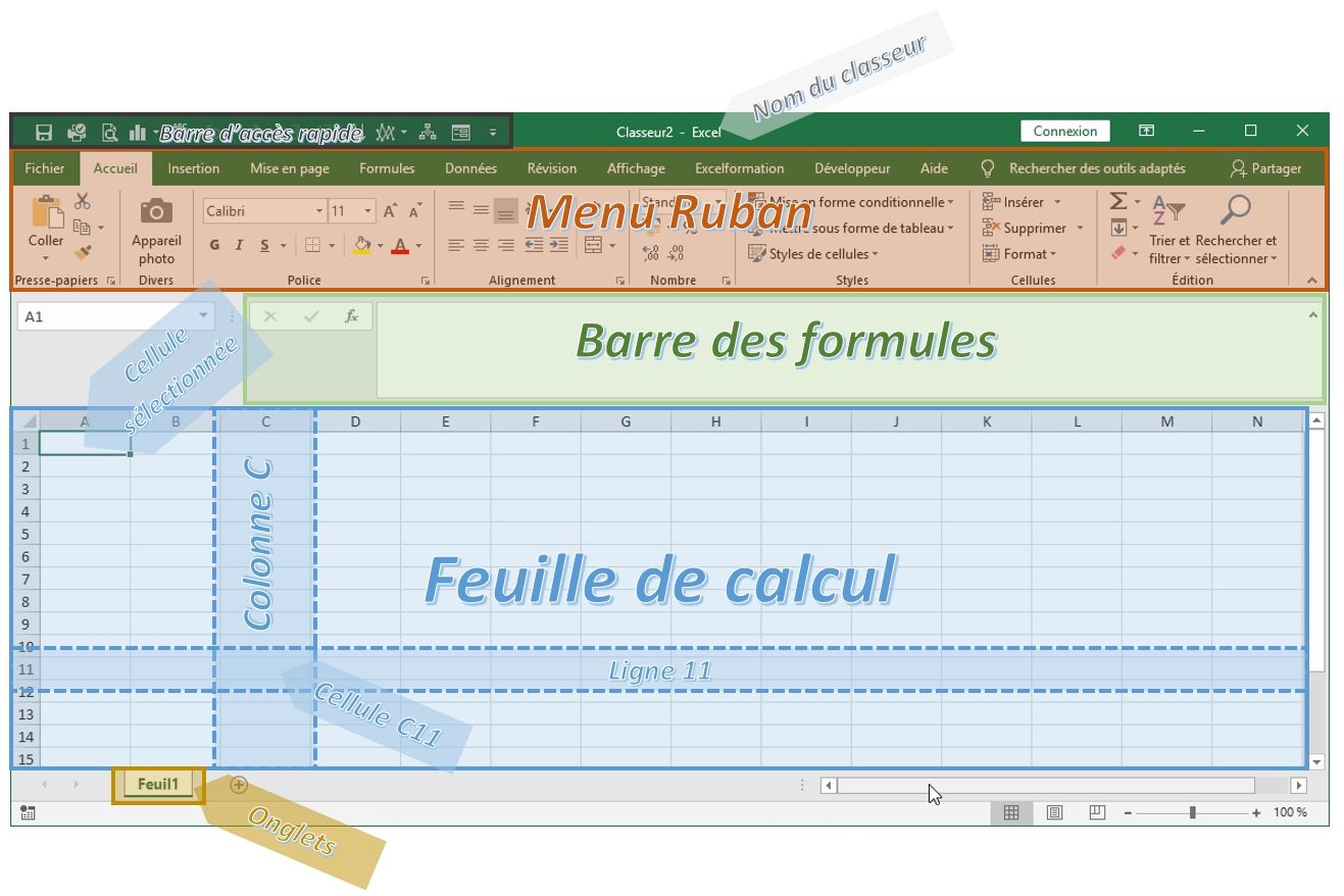 Apprendre à Utiliser Excel Pour Les Débutants Les Bases Dexcel Excel Formation 6552