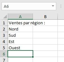 Apprendre à Utiliser Excel Pour Les Débutants - Les Bases D’Excel ...