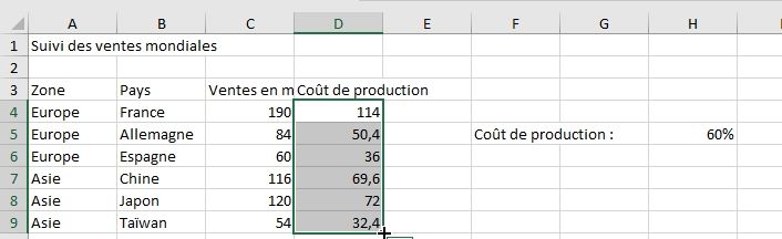 Apprendre à Utiliser Excel Pour Les Débutants Saisir Des Données Dans Excel Textes Nombres 6279