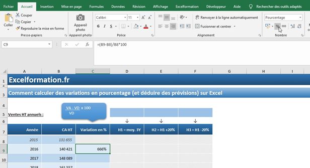 Comment Calculer Des Variations En Pourcentage Et Déduire Des 