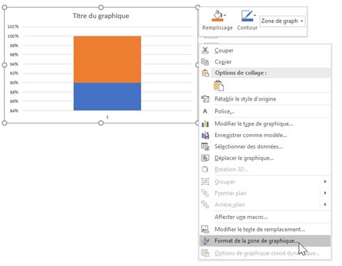 Excel formation - Indicateur graphique silhouette homme femme - 10