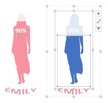 Excel formation - Indicateur graphique silhouette homme femme - 32